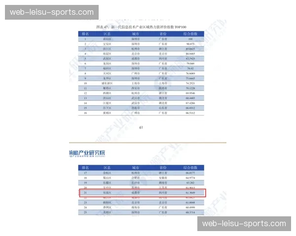 数据前瞻:山东泰山与成都蓉城上赛季高位压迫成功次数对比 数据前瞻:山东泰山与成都蓉城上赛季高位压迫成功次数对比